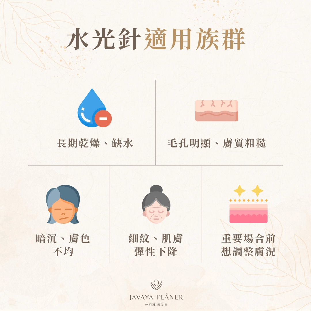 水光針適用族群