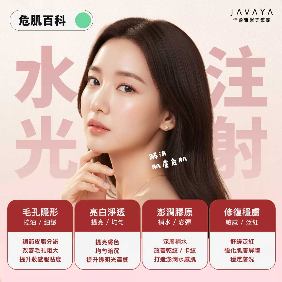 2026【醫師親研】 水光針四大配方